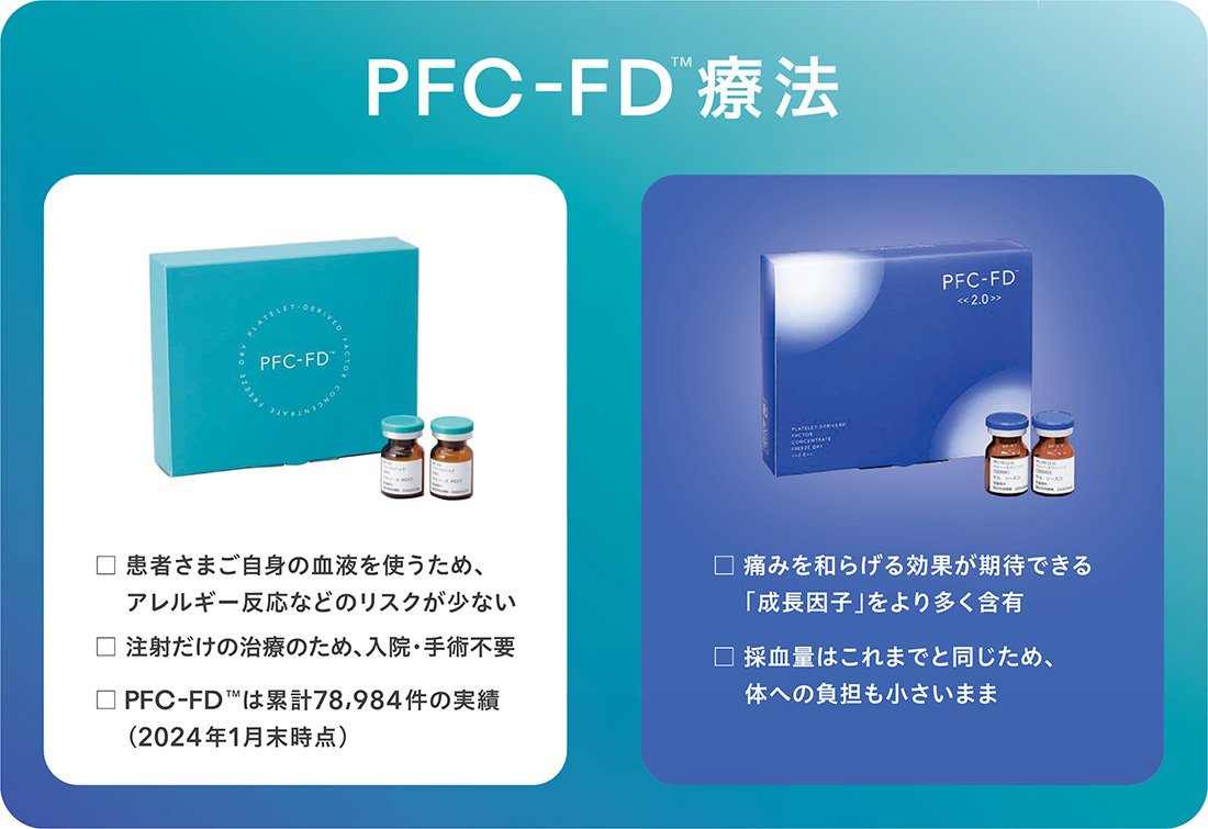 PFC FD Ver2.0